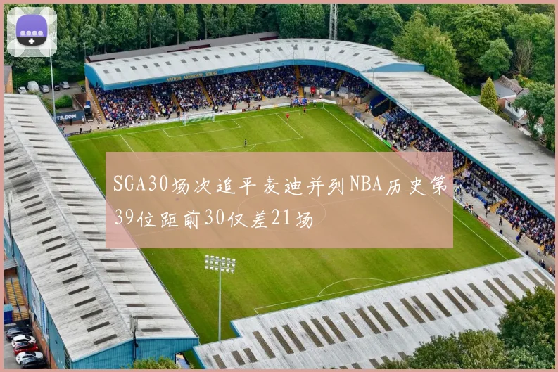 SGA30场次追平麦迪并列NBA历史第39位距前30仅差21场